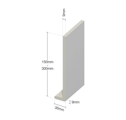 9mm Capping Boards